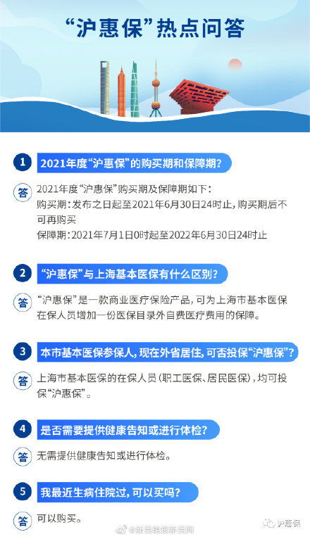 上海發(fā)布普惠型商業(yè)補(bǔ)充醫(yī)療保險(xiǎn)，115元最高保障達(dá)230萬元