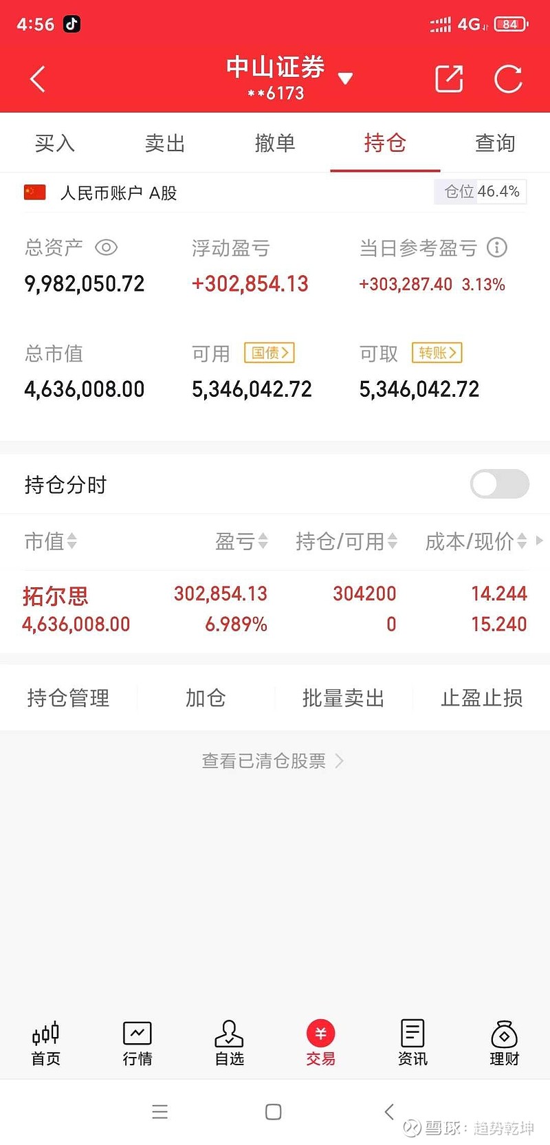 趨勢乾坤 探析軟件及輔助設備零售的新動態與未來走向